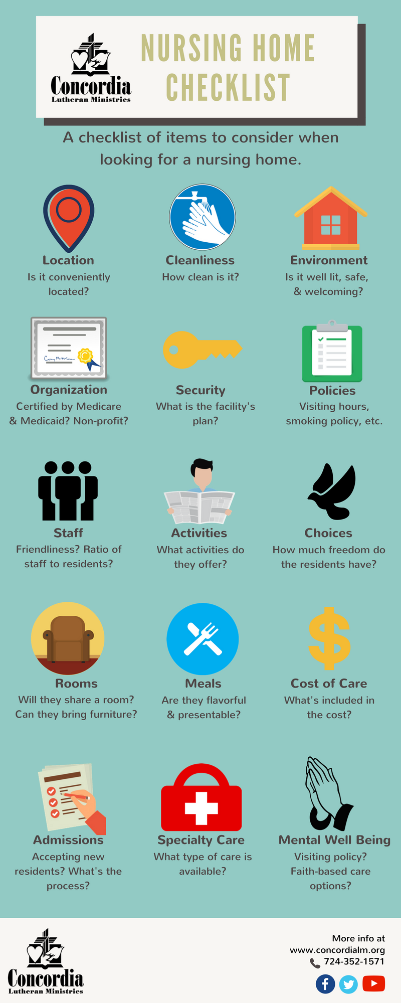 Nursing Home Checklist FINAL